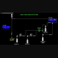 PT Nireta Indo Perkasa | Electrical System Solution